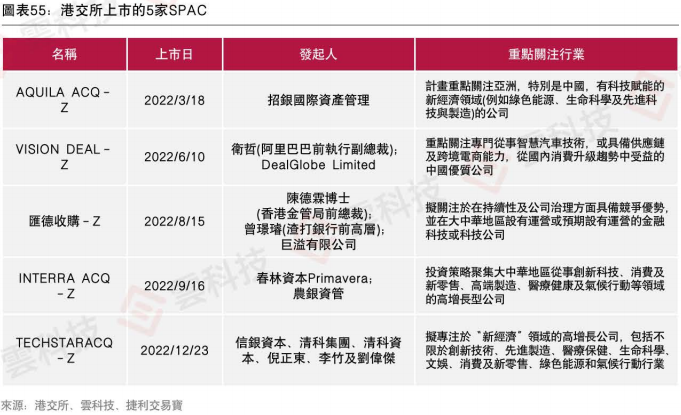 2025香港港六開獎記錄,探索香港港六開獎記錄，歷史與未來的交匯點（2025年回顧）