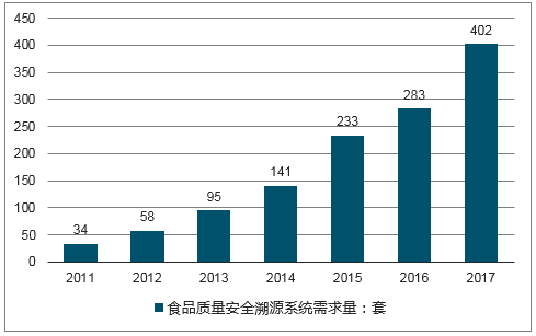 2025正版資料免費公開,邁向信息透明化時代，2025正版資料免費公開的未來展望