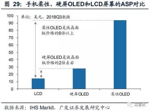 快訊通 第155頁