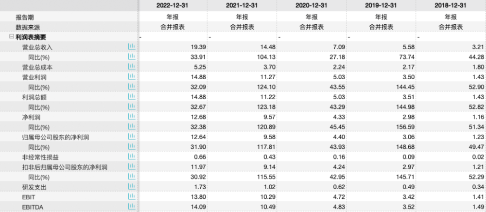 澳門4949最快開獎結(jié)果,澳門4949最快開獎結(jié)果，探索與揭秘