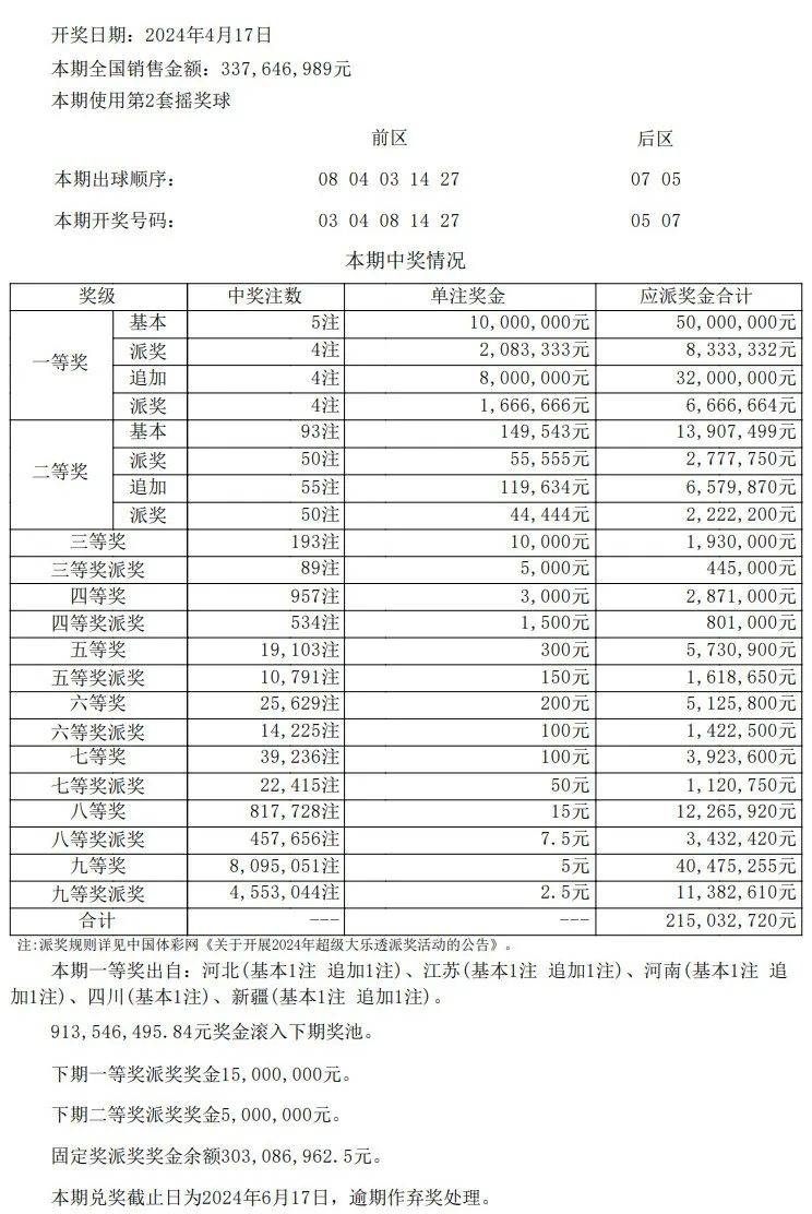 新澳門彩最新開獎記錄查詢表圖片,新澳門彩最新開獎記錄查詢表圖片，探索與解讀