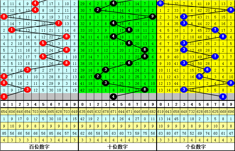 2025年2月3日 第40頁