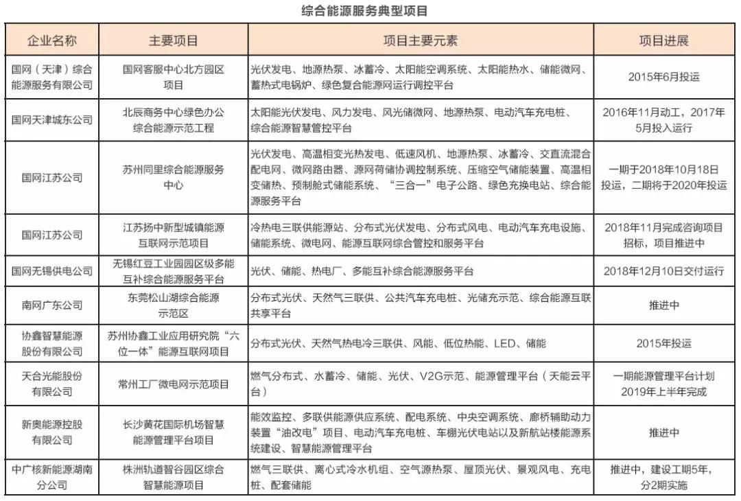 企業文化 第136頁