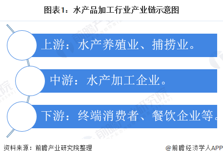 2025新澳資料免費(fèi)精準(zhǔn)資料,探索未來(lái)，2025新澳資料免費(fèi)精準(zhǔn)資料的價(jià)值與影響