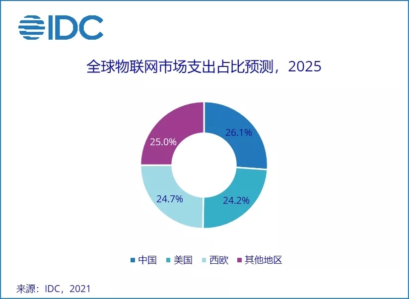 2025澳門今晚開什么號碼,澳門彩票的未來趨勢與號碼分析——以今晚開獎號碼為例（2023年XX月XX日）