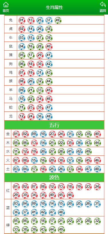 新澳門今晚開(kāi)特馬結(jié)果查詢,新澳門今晚開(kāi)特馬結(jié)果查詢，探索與揭秘