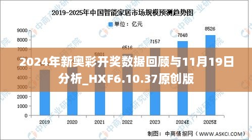 2025新奧今晚開獎號碼,新奧彩票2025今晚開獎號碼預測及分析