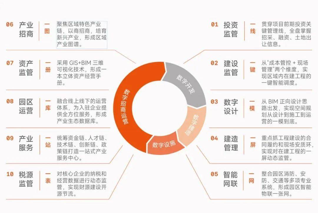 2025資料精準大全,邁向未來的藍圖，2025資料精準大全