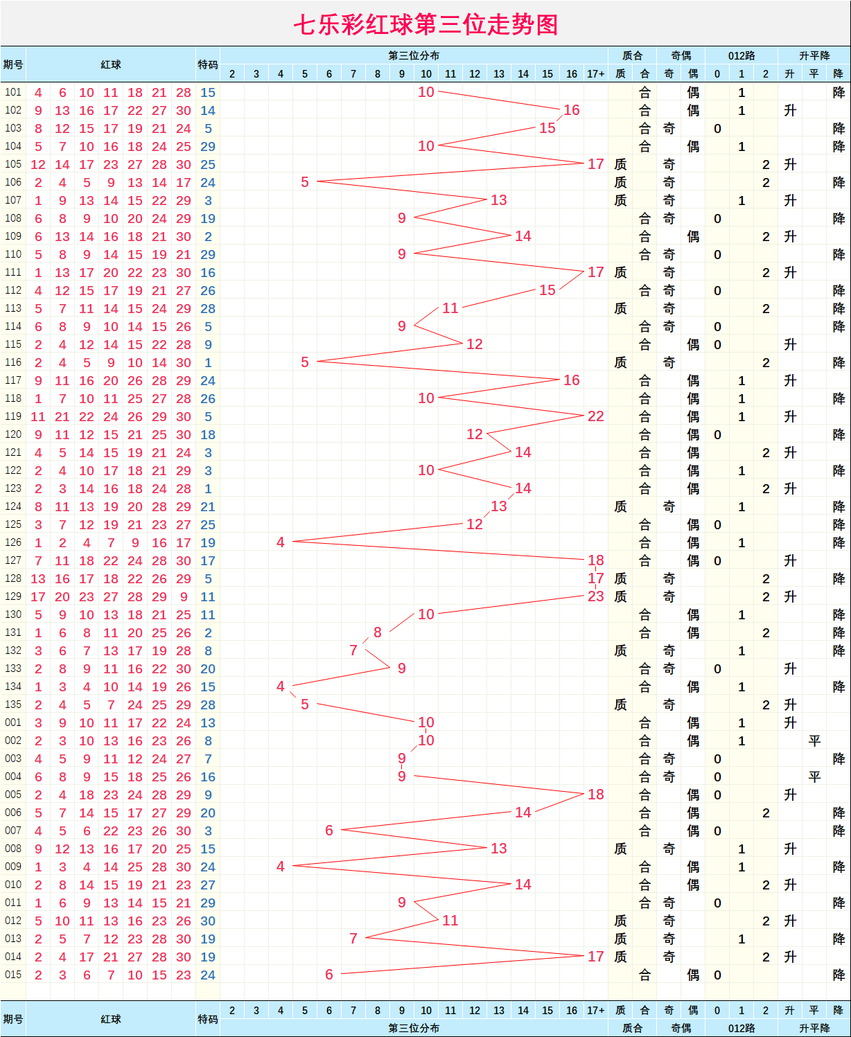 香港二四六天天彩開獎,香港二四六天天彩開獎，歷史、機制與影響