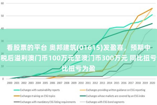 2025新澳門正版免費,探索澳門未來，2025新澳門正版免費展望