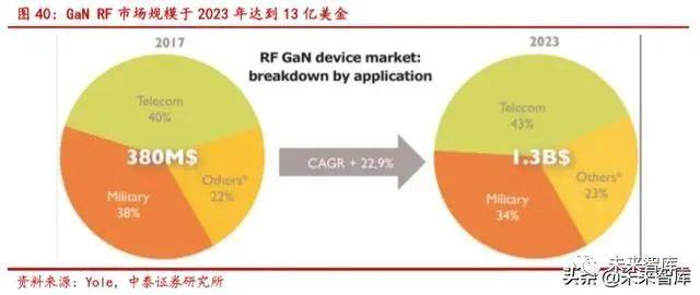 2025新澳資料大全,2025新澳資料大全深度解析與應(yīng)用展望