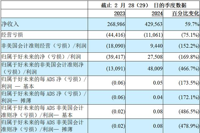 2025今天澳門買什么好,澳門博彩業(yè)的發(fā)展與未來(lái)展望，在2025年今天我們應(yīng)該買什么好？