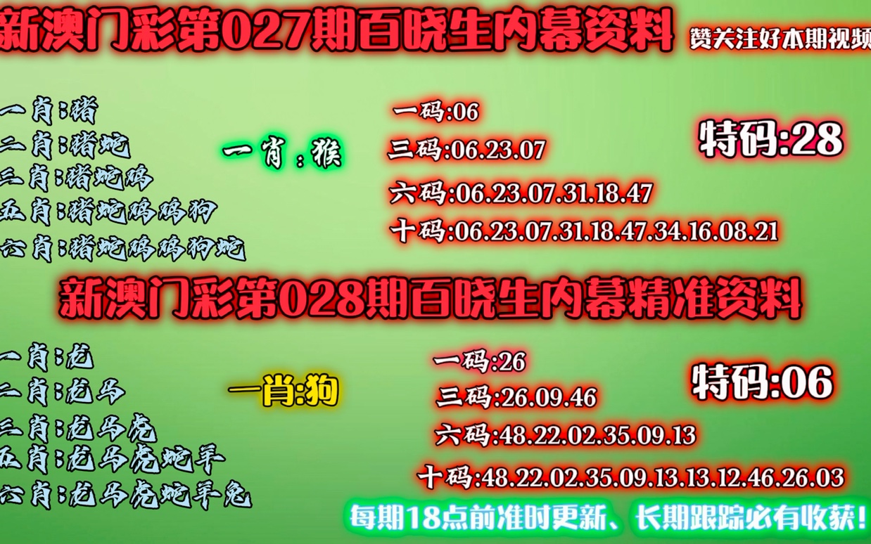 2025年2月4日 第50頁(yè)