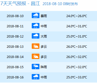 2025新澳今晚開獎號碼139,探索未來幸運之門，關于新澳今晚開獎號碼的預測與解析（關鍵詞，2025新澳今晚開獎號碼139）