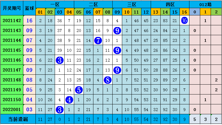 澳門一碼中精準一碼免費中特論壇,澳門一碼中精準預測，探索精準一碼免費中特論壇的魅力與價值