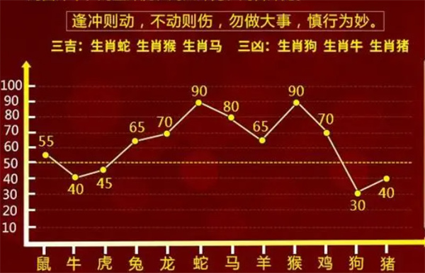 澳門一肖一碼100準,澳門一肖一碼，揭秘精準預測的神秘面紗