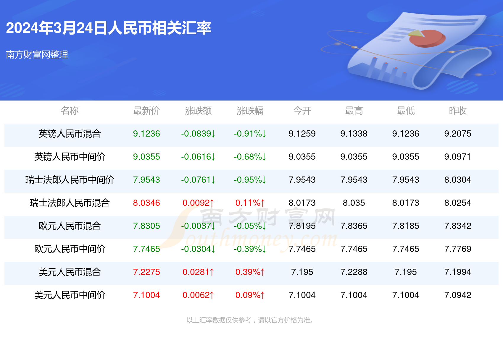 2025年新澳門夭夭好彩最快開獎結果,探索新澳門夭夭好彩，2025年最快開獎結果展望