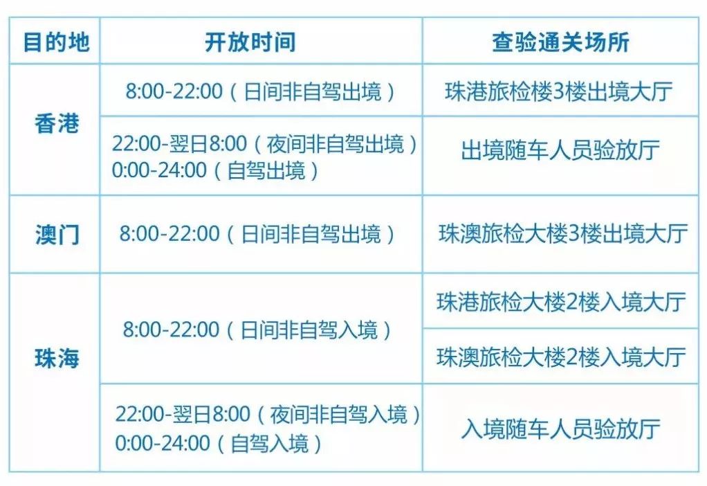 新澳2025最新資料大全,新澳2025最新資料大全概覽