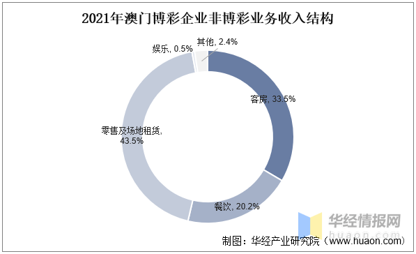 售前咨詢 第135頁