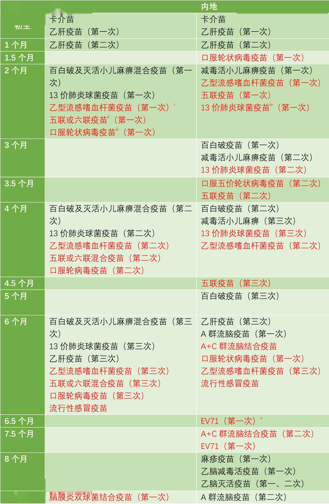 香港二四六開獎免費結果118,香港二四六開獎免費結果118，探索彩票的魅力與公開透明的開獎過程