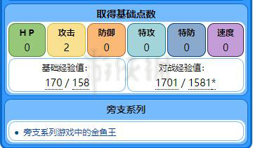 2025王中王資料大全王,關于王中王的資料大全——探索王中王在2025年的藍圖