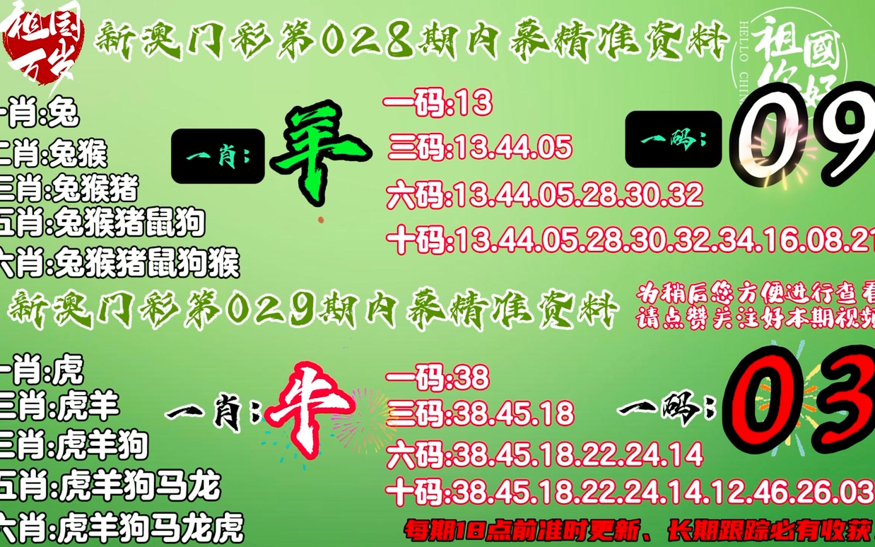 新澳精準資料免費提供生肖版,新澳精準資料免費提供生肖版，探索與解讀