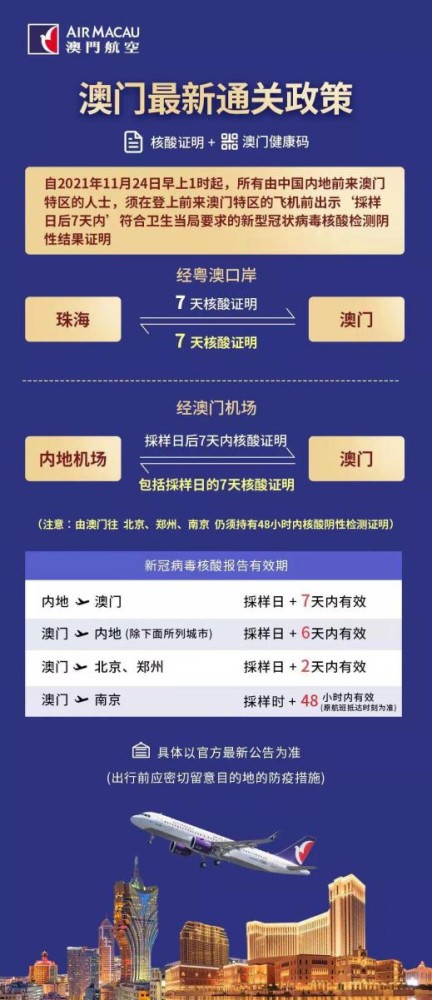 新澳門最新開獎記錄查詢第28期,新澳門最新開獎記錄查詢第28期，探索數字世界的秘密與機遇