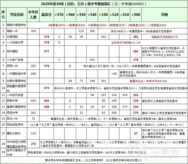 2025香港歷史開獎結(jié)果查詢表最新,香港歷史開獎結(jié)果查詢表最新，探索與解析（截至2025年）