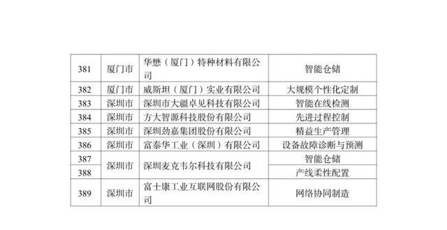 新門內部資料精準大全更新章節列表,新門內部資料精準大全，更新章節列表與深度解析