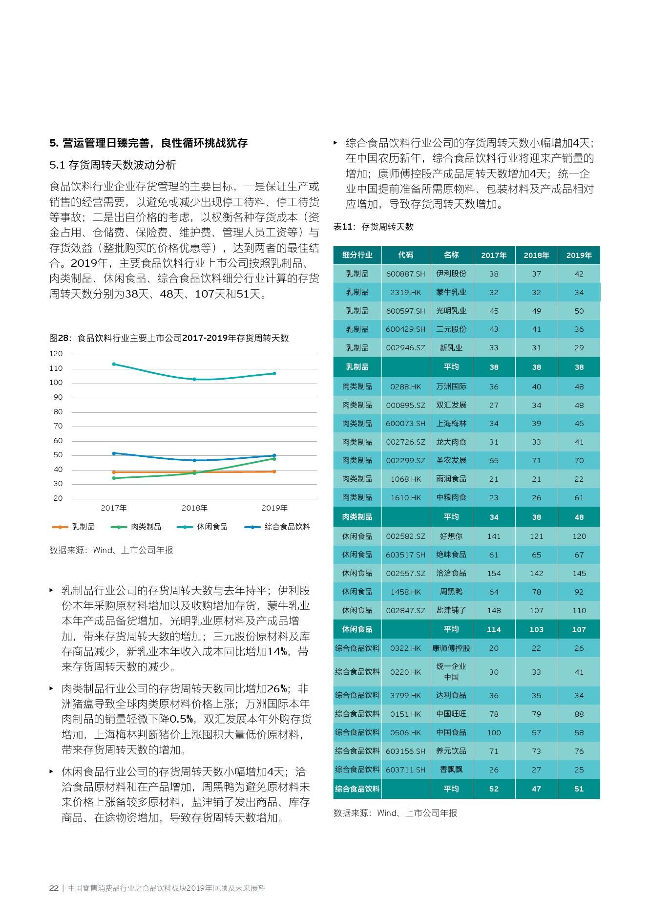 企業文化 第126頁