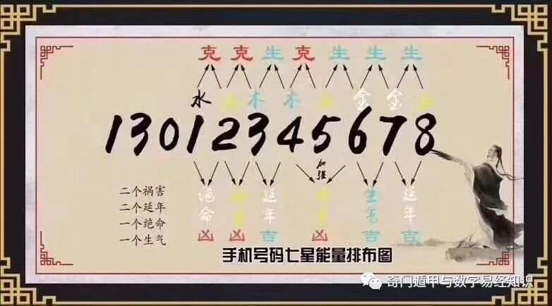 7777788888王中新版,探索未來，王中新版7777788888的獨(dú)特魅力與啟示