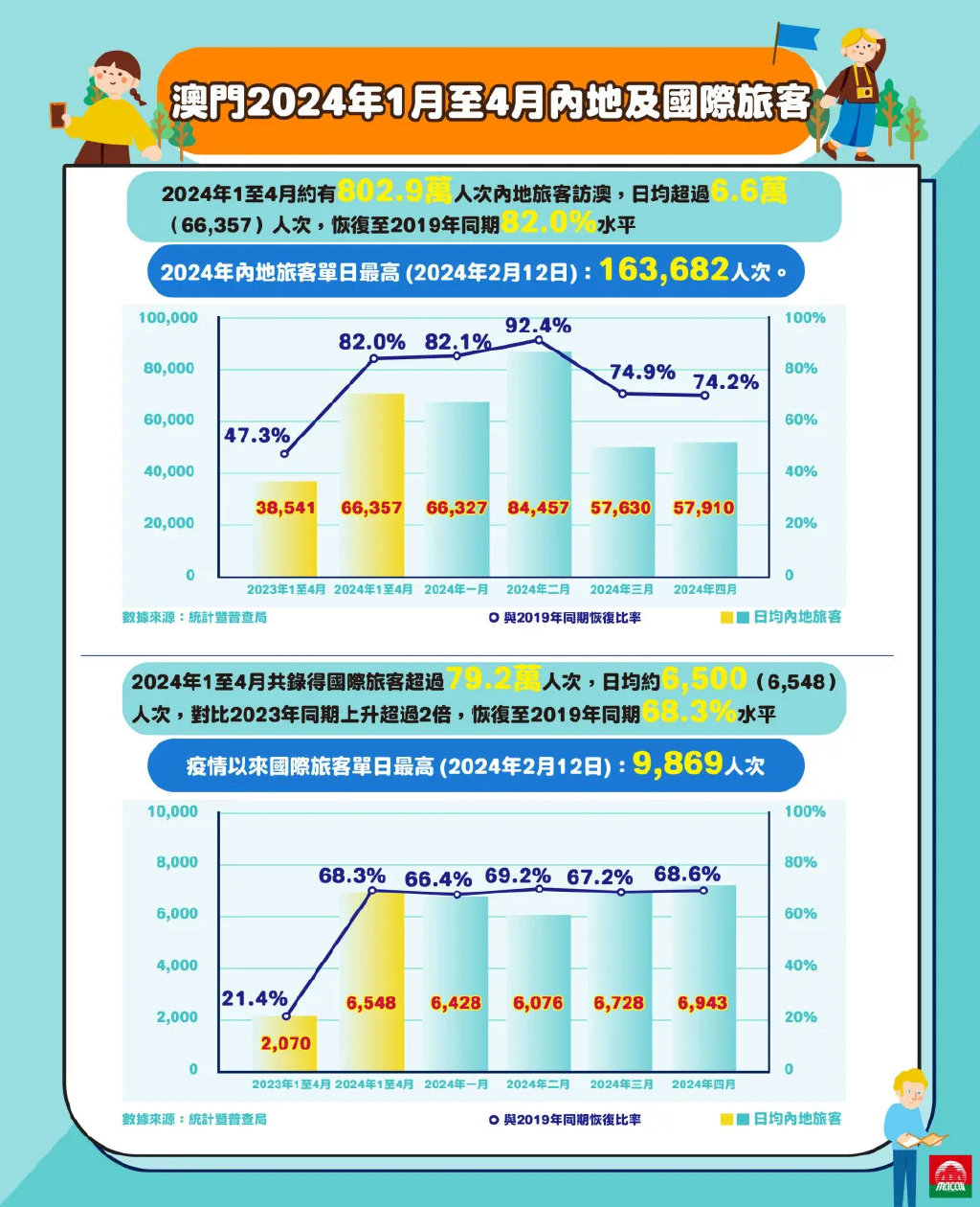 澳門傳真資料查詢2025年,澳門傳真資料查詢的發展與展望，邁向2025年的前沿科技展望