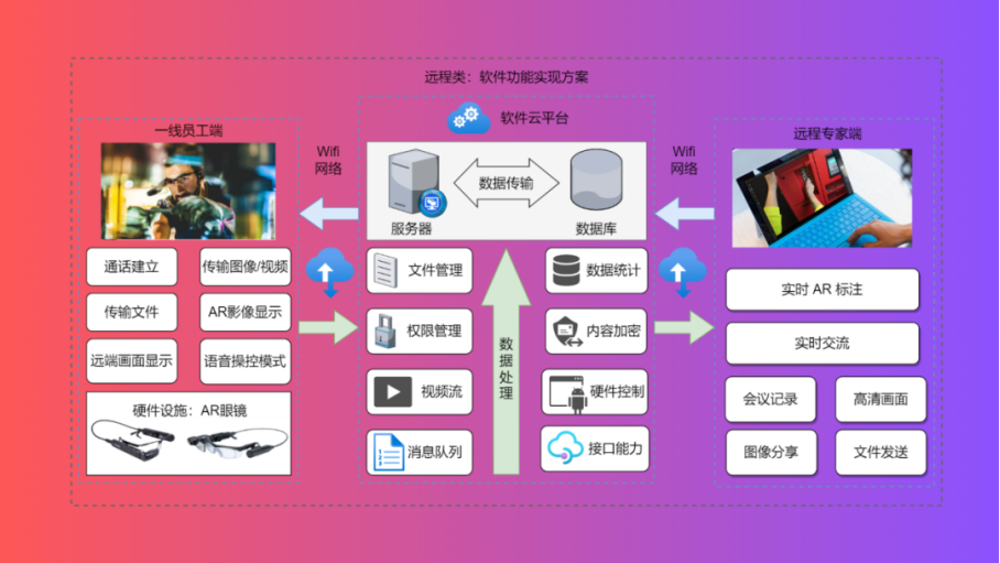 第119頁