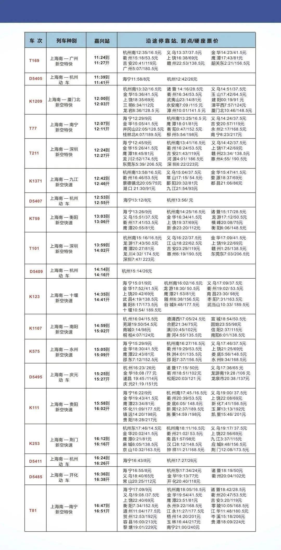 第134頁