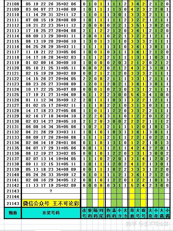 2025新奧歷史開獎(jiǎng)記錄表一,探索新奧歷史，2025年開獎(jiǎng)記錄表一深度解析