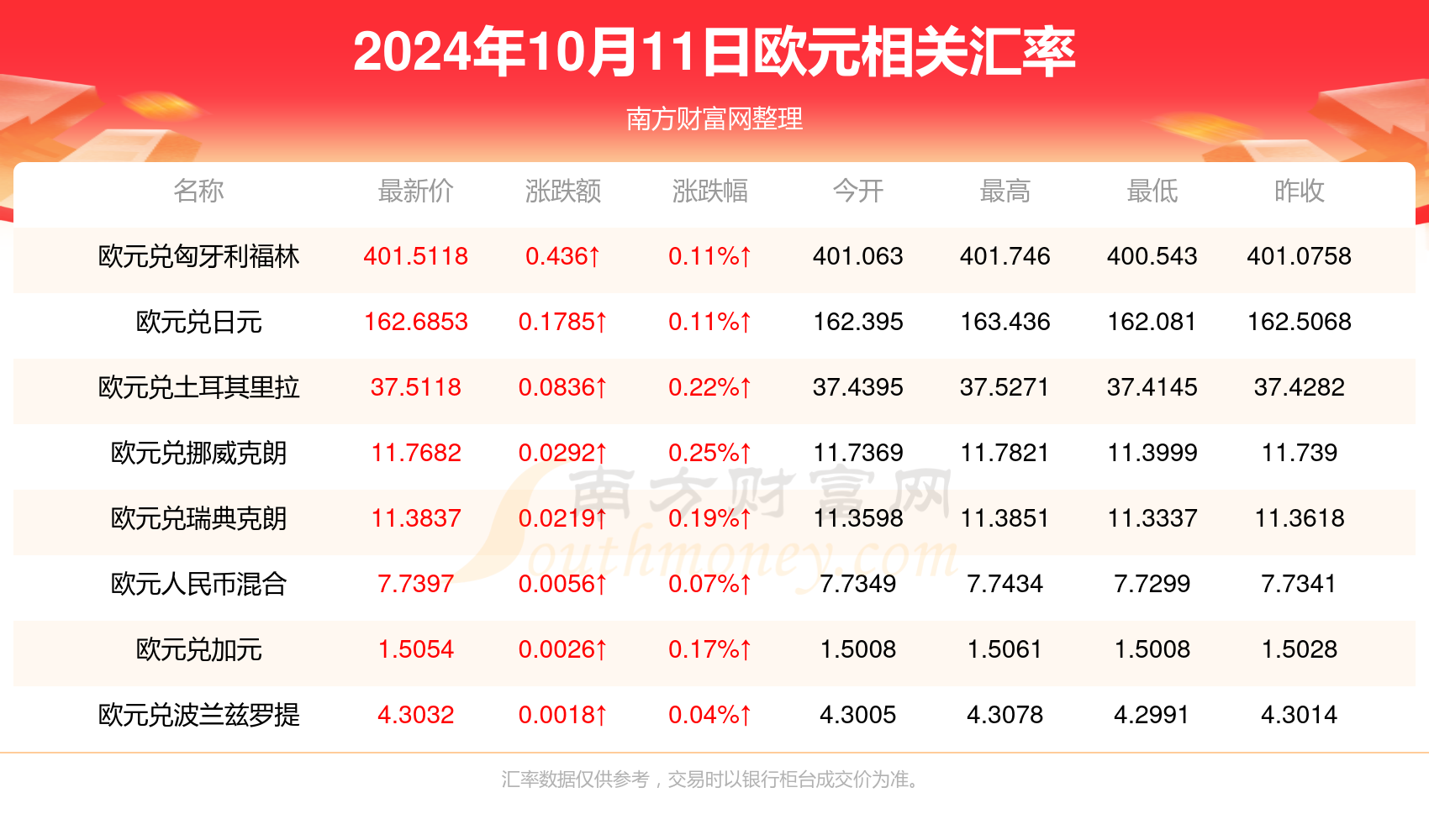 新澳門(mén)彩4949最新開(kāi)獎(jiǎng)記錄今天,新澳門(mén)彩4949最新開(kāi)獎(jiǎng)記錄今天