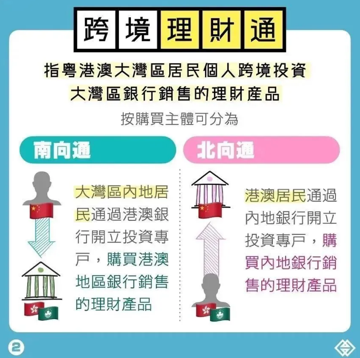 2025年新澳門正版免費資料,探索澳門正版資料的世界，2025年的展望