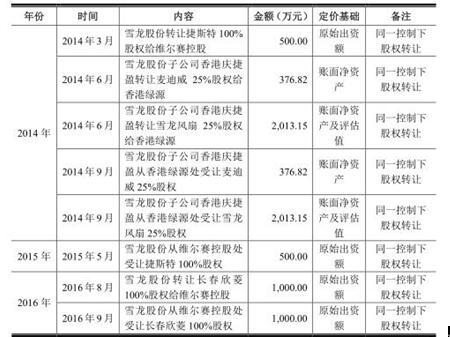 二四六香港管家婆期期準資料大全,二四六香港管家婆期期準資料大全詳解