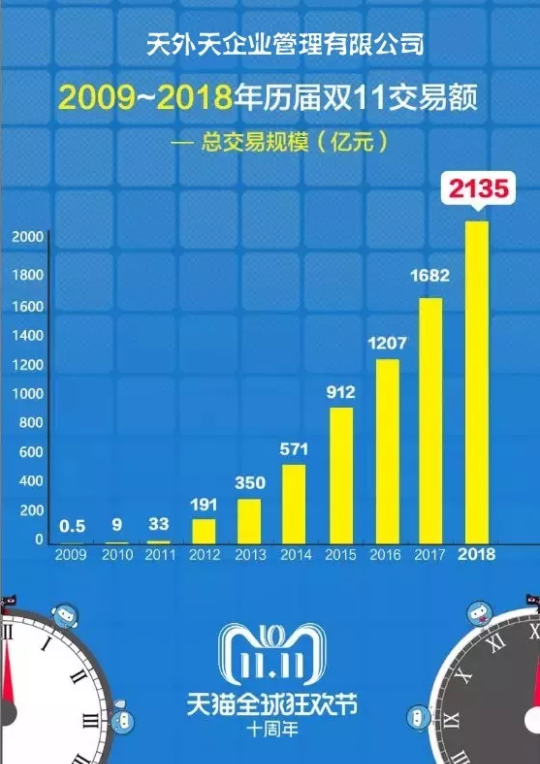 新澳精準資料免費提供,新澳精準資料免費提供，探索與啟示