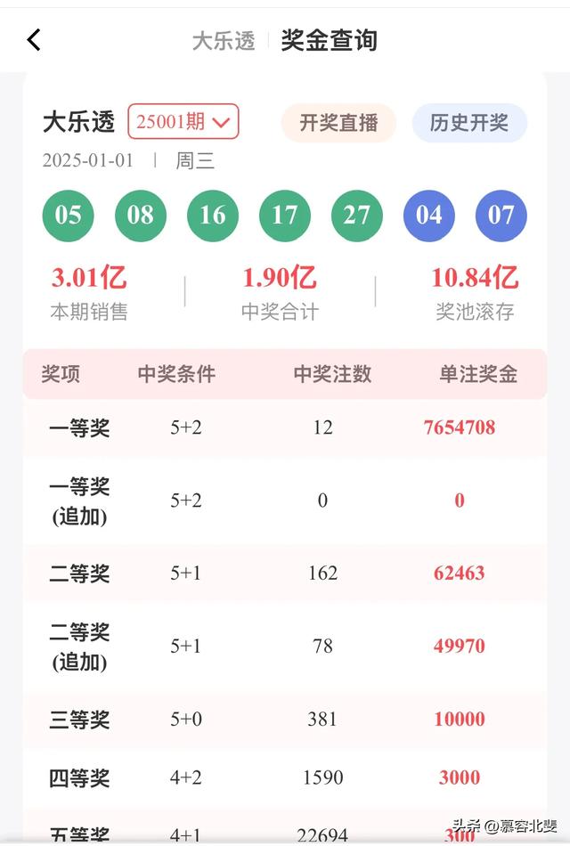 2025年一肖一碼一中,探索未來彩票奧秘，2025年一肖一碼一中