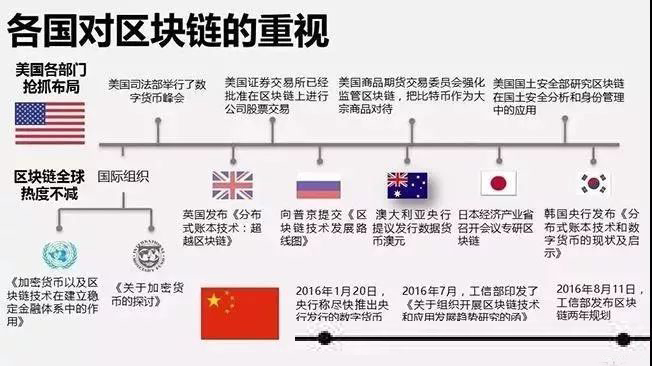 快訊通 第129頁