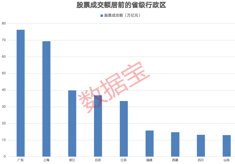 澳門三中三碼精準100%,澳門三中三碼精準預測，揭秘背后的秘密與真相