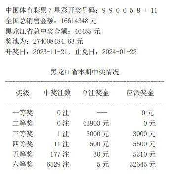 2025澳門天天六開彩免費(fèi)圖,關(guān)于澳門彩票的真相與警示