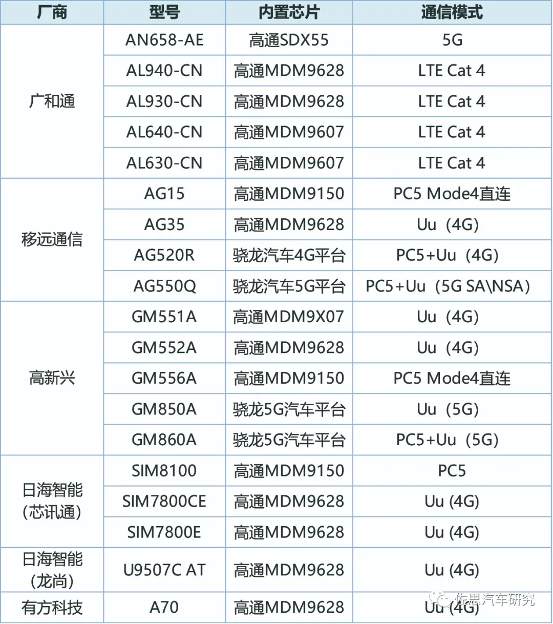 新澳2025年精準(zhǔn)資料33期,新澳2025年精準(zhǔn)資料解析，第33期的獨(dú)特視角