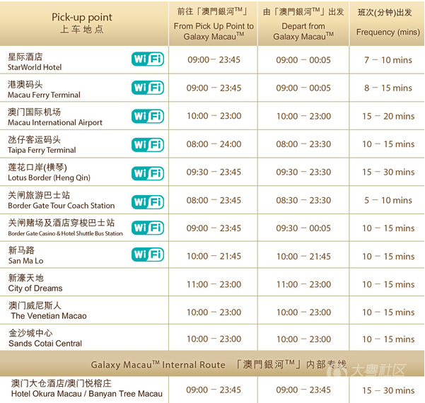 澳門免費公開資料最準的資料,澳門免費公開資料最準的資料，探索與解析