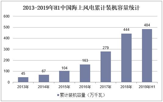 企業文化 第117頁