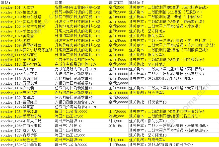 2025天天彩資料大全免費(fèi),探索2025天天彩資料大全免費(fèi)的世界