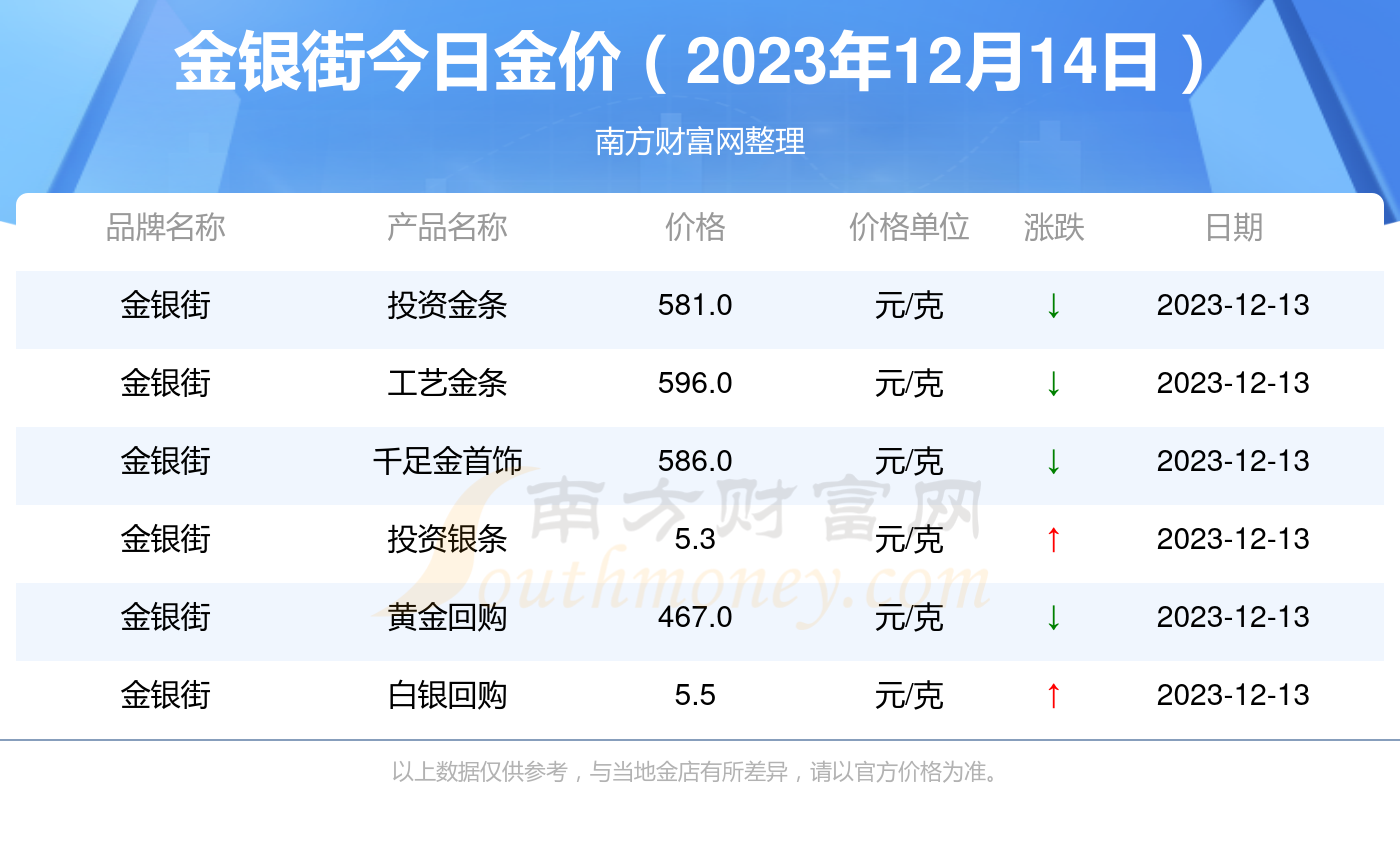 2025新澳最新開獎結(jié)果查詢,2023年新澳最新開獎結(jié)果查詢——掌握彩票動態(tài)的必備指南