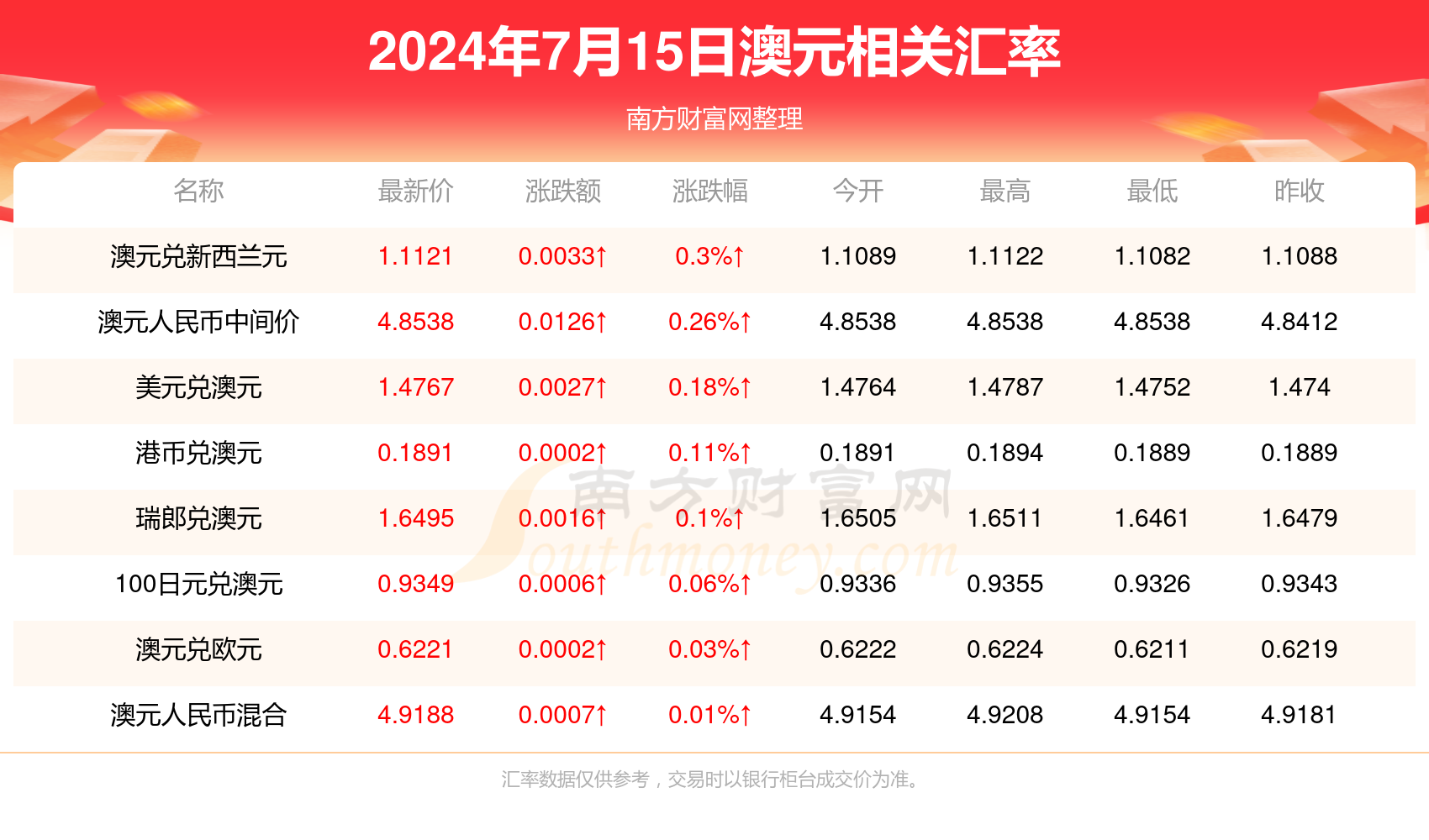 資訊 第117頁