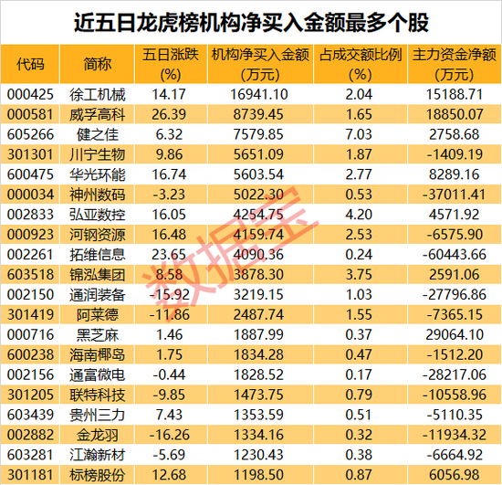 管家婆100%中獎澳門,揭秘管家婆100%中獎澳門，真相與風險并存的游戲